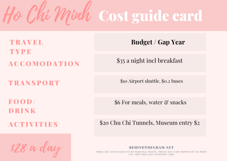 Ho Chi Minh Cost guide